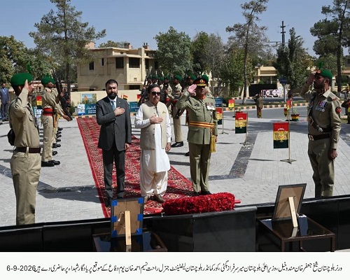Governor Balochistan , Shaik Jaffar Khan Mandokhail,Balochistan ,Quetta